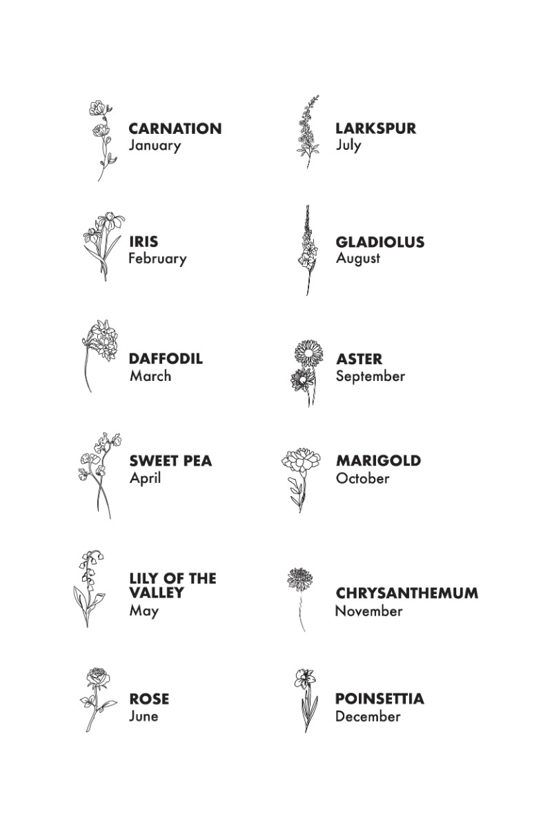 Birth Flower armband | My Jewellery