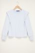 Blauwe sweater trui met schouderstukken