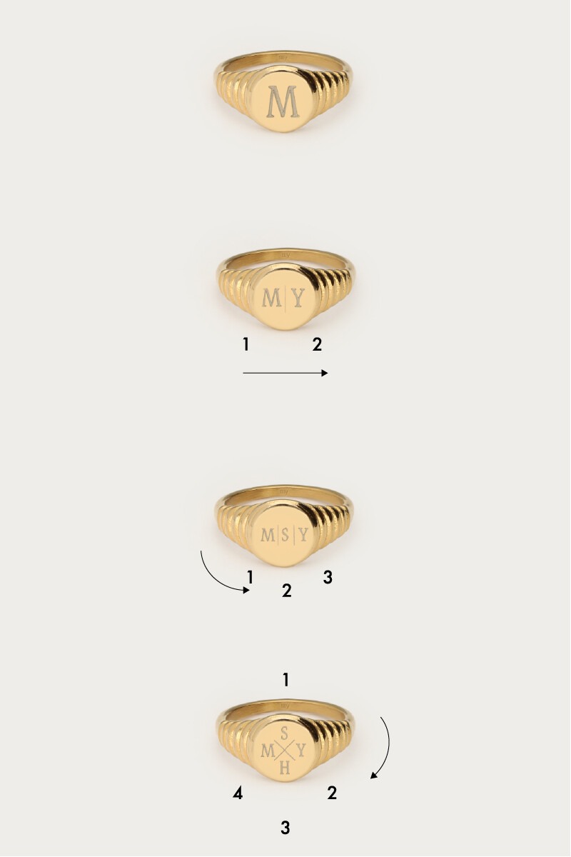 Atelier ribbed signet ring | My Jewellery