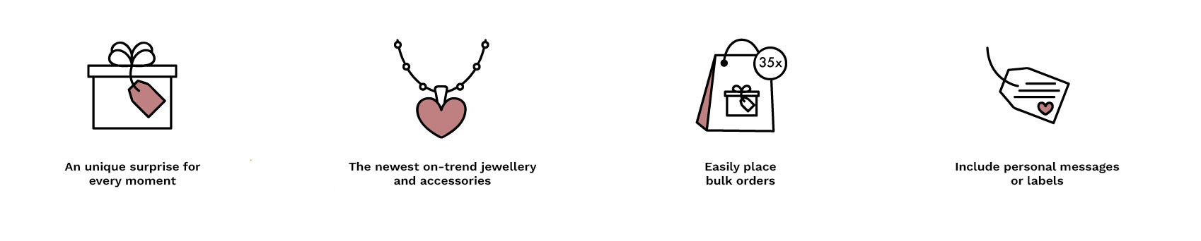 Service cadeaux USPs partenaires My Jewellery