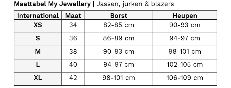 Maattabel jurken Maattabel jurken