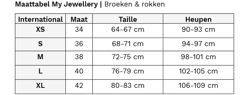 Maattabel kleding Maattabel kleding