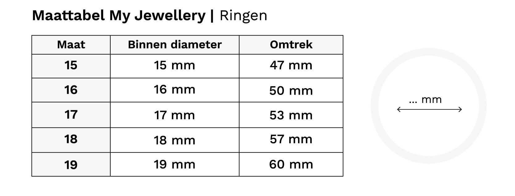 Maattabel ringen Maattabel ringen