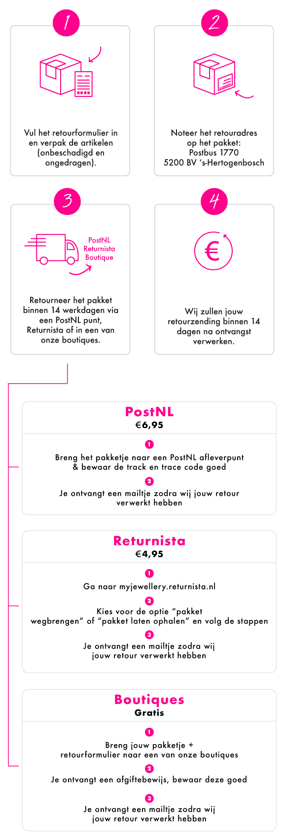 retourneren bij My Jewellery
