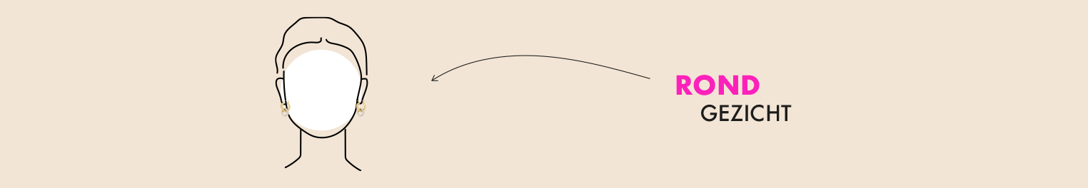 Rond gezicht