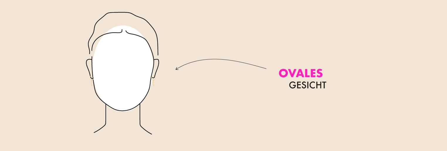 Ovales Gesicht