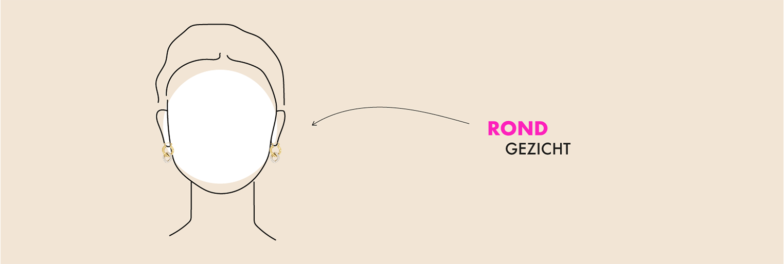 Rond gezicht