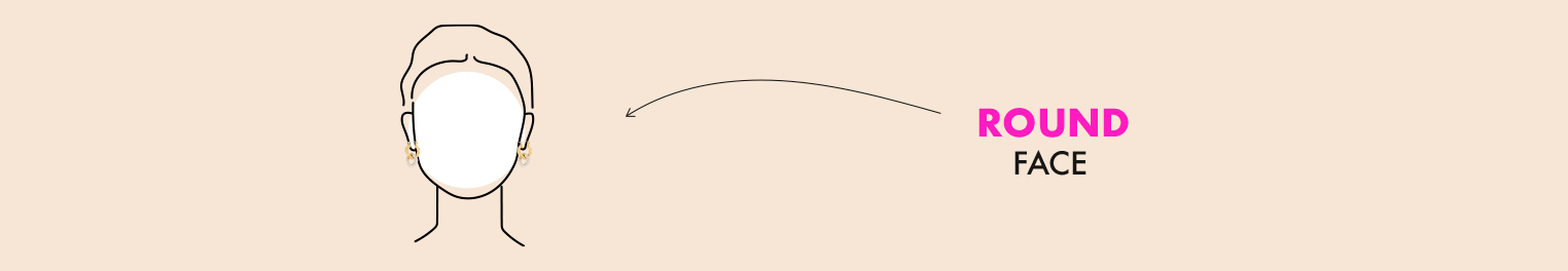 Round face